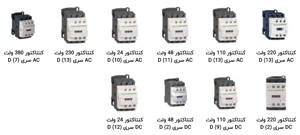 Products-Contactor-Series-d